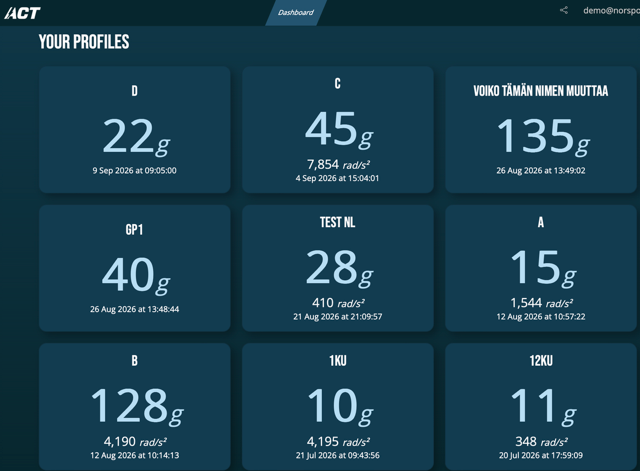 Browser dashboard: every profile with its peak g-force and angular acceleration