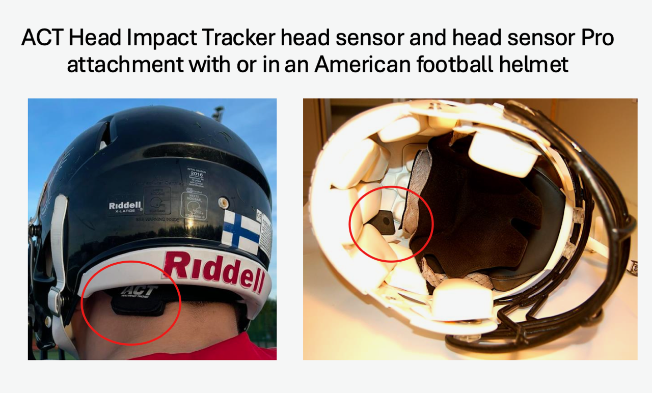 Sensor attachment in or with American football helmet